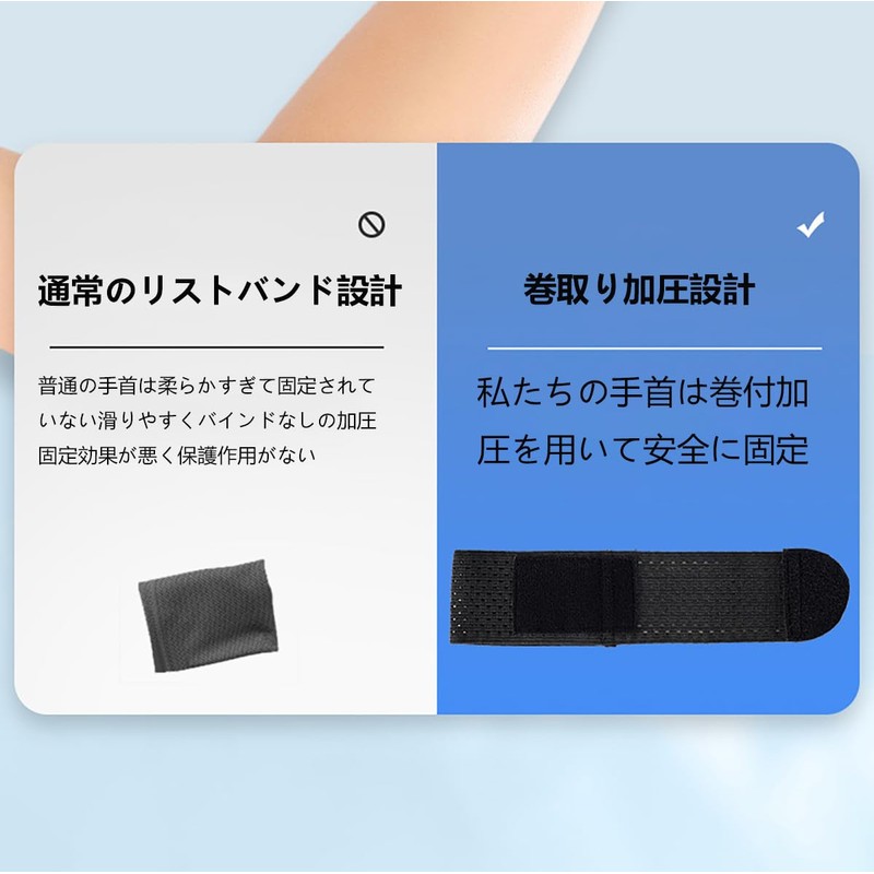 Thin Wristband, Elastic Wristband, High Elasticity, Compression Tendon Sheath, Sprained