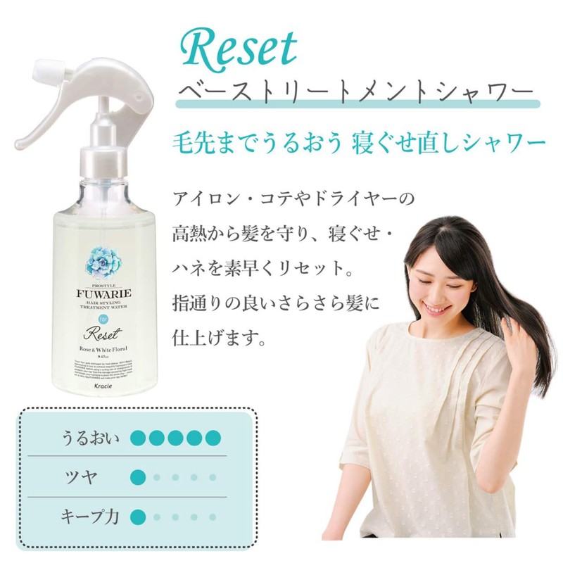 Pro Style Foulier Base Treatment Shower 280ml Heat Damage Care