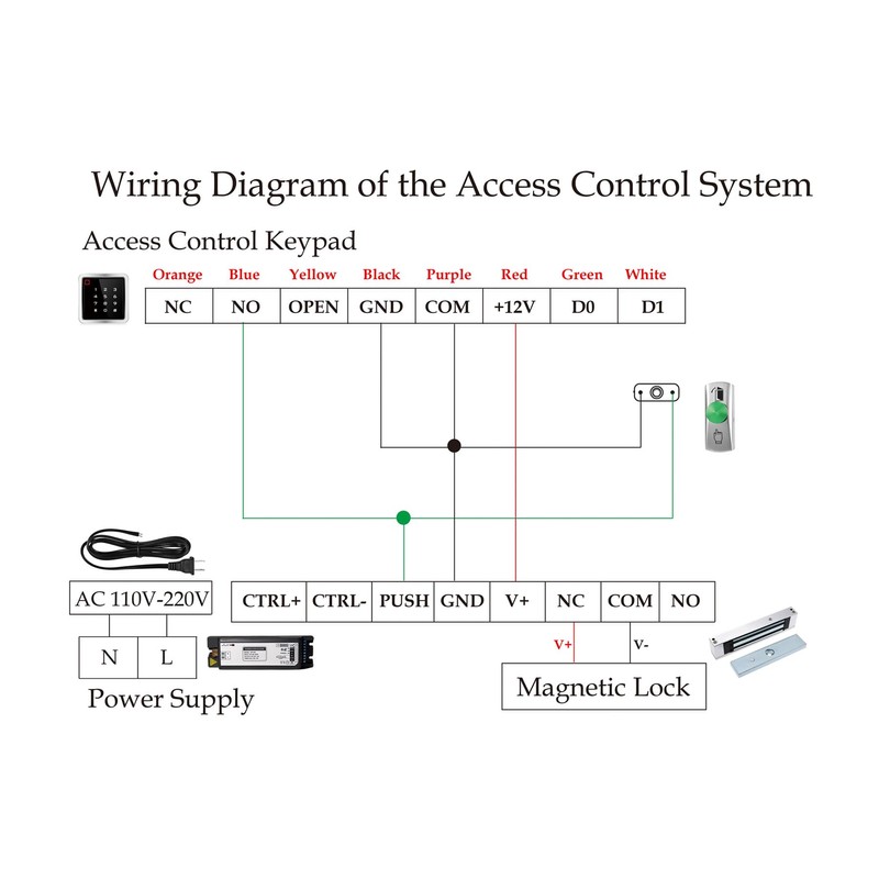 Access Control System Kit with IP68 Waterproof Metal Touch Keypad,