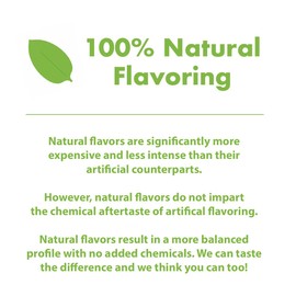 Boxer Coffee Swiss Water Decaf Chocolate Pods – Compatible with Keurig K-Cup Brewers | 48 Count Single-Serve Cups | Gourmet Specialty Artisan Decaf Coffee - Medium Roast