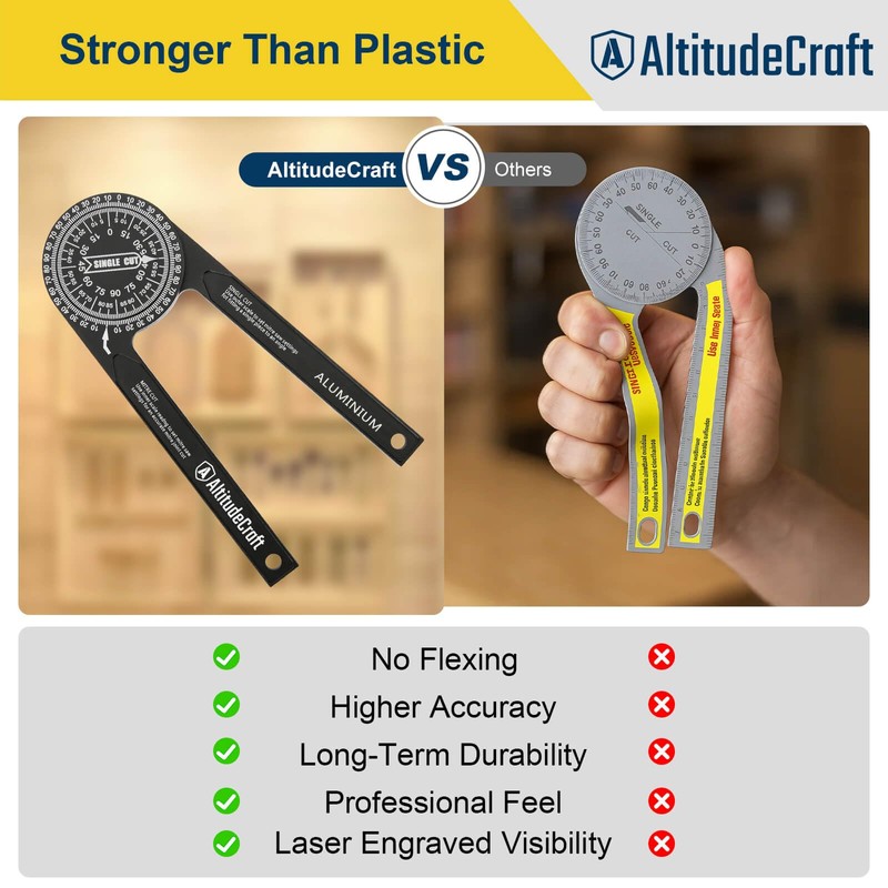 AltitudeCraft Precision Aluminum Miter Saw Protractor | 7.28-Inch Rust-Resistant Angle