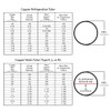 ICS Industries - 1/2 OD Brass Forged Flare Nuts (10