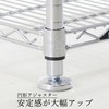 Doushisya Luminous Rack, Steel Rack, Foot Parts, Circular Adjuster, 1