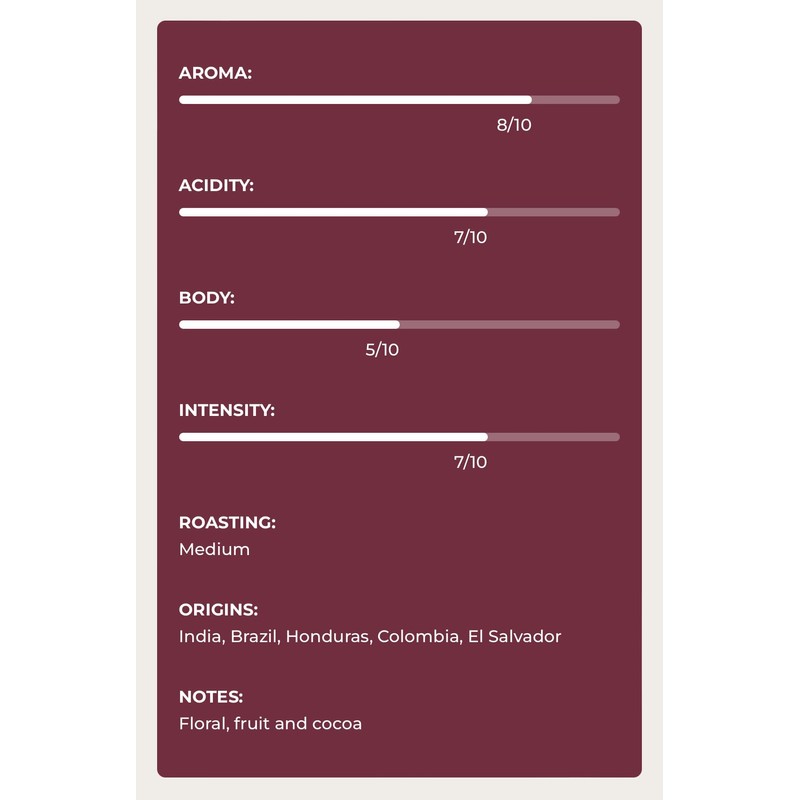 Mauro De Luxe Espresso (Deluxe) - Whole Bean Coffee, 2.2-Pound