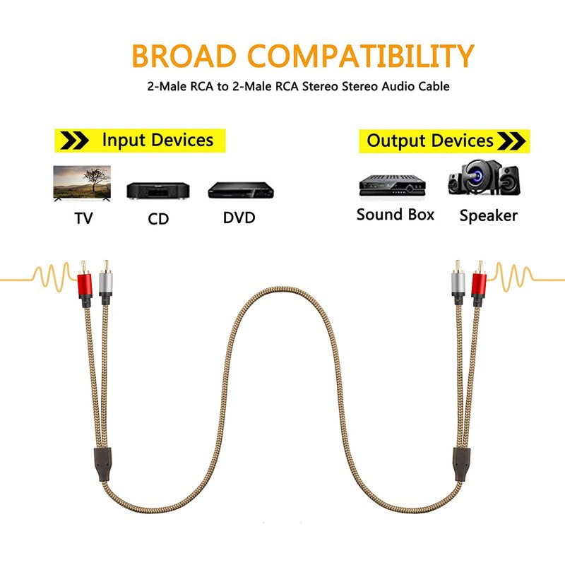 2RCA to 2RCA Cable 50ft, Hanprmee Gold-Plated [Copper Shell] [Heavy