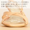 Columbus Fatigue Relief Pad, Foot Support, Women's, Clear, Free, clear