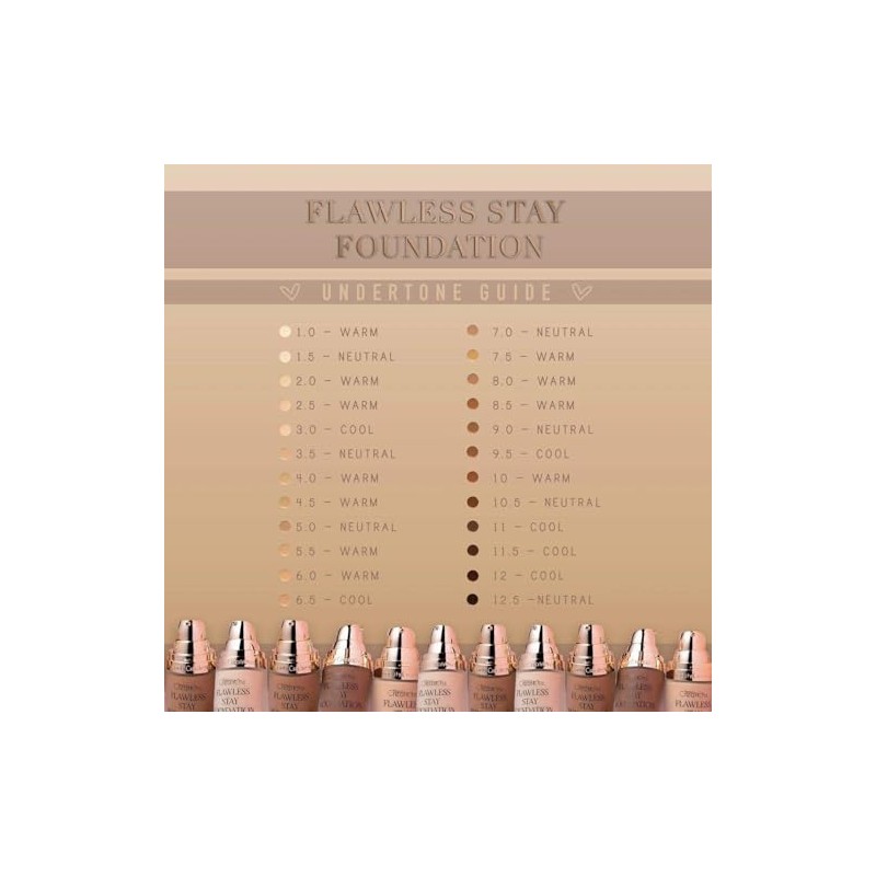 Flawless Stay Foundation Beauty Creations