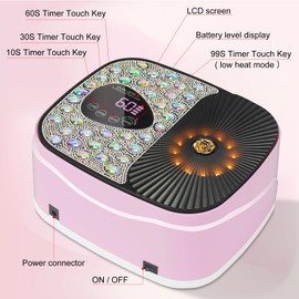 LIMEGIRL UV LED Nail Lamp Kit for Gel Polish Professional Fast Curing Pink Dryer Light Set with 4 Timer Settings Cordless Rechargeable Nail Art Cure Machine with UV Gloves for Manicure Pedicure