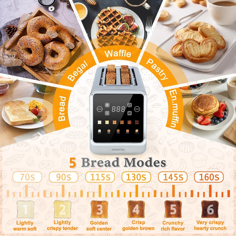 Long Slot Toaster 4 Slice, Touch Screen LED Display, 1.5”