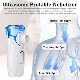 Nebulizer, Ultrasonic Portable Nebulizer, USB Rechargeable Portable Nebulizer with Mouthpiece, Nebulizer Machine for Adults & Kids with Auto Clean, Travel, Home, Daily use