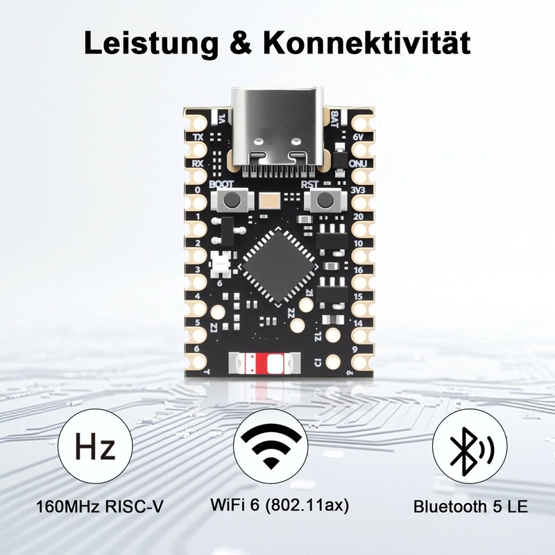 AYWHP ESP32-C6 Mini Development Board, ESP32 WiFi Bluetooth Board with