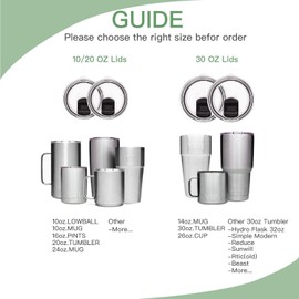 Magnetic Tumbler Lid - Fits 20 oz Tumbler Lid, Replacement Lids Compatible with YETI 20 oz Tumbler Lid, 10/24 oz Mug Lid and 10 oz Lowball Lid- Replacement Magnetic Slider/Cover (20 Oz, 1 Pack)