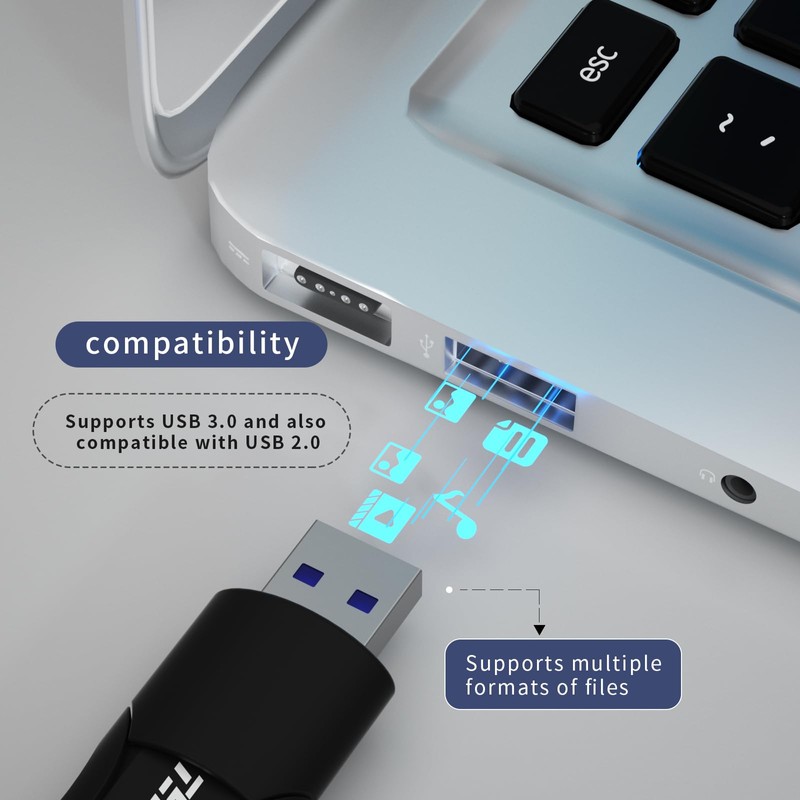 TEKISM - Paquete de 5 unidades USB 3.2 Gen 1