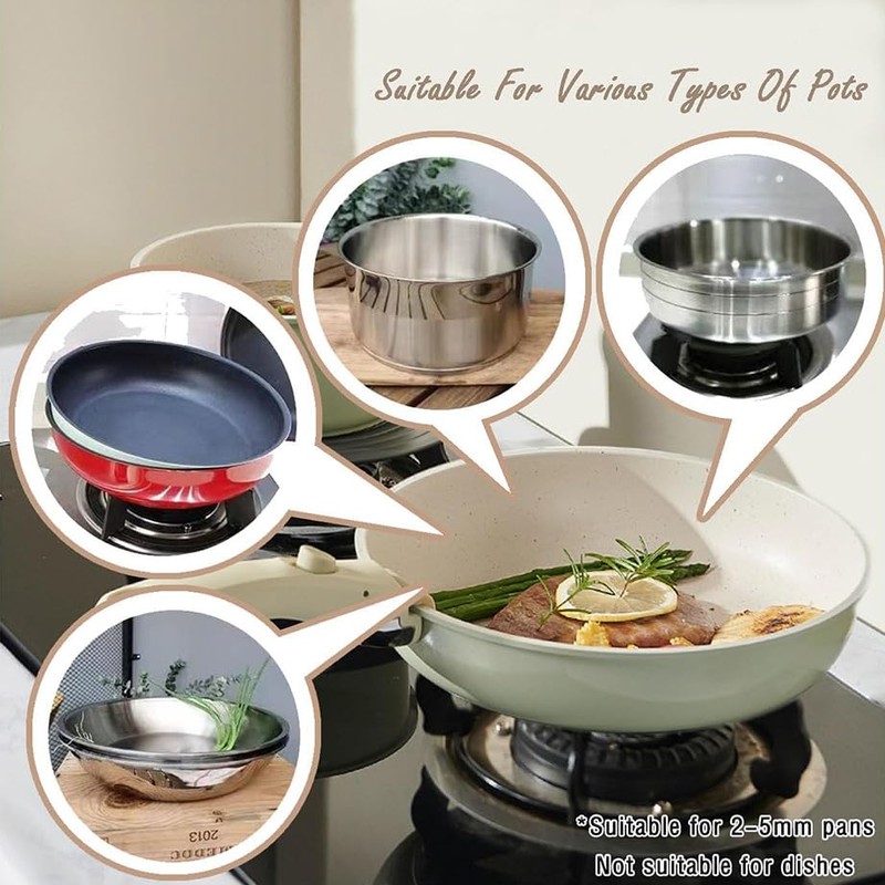 Wzenclave Universal Removable Pan - Detachable Cookware Handle Replacement for