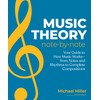 Music Theory Note by Note: Your Guide to How Music