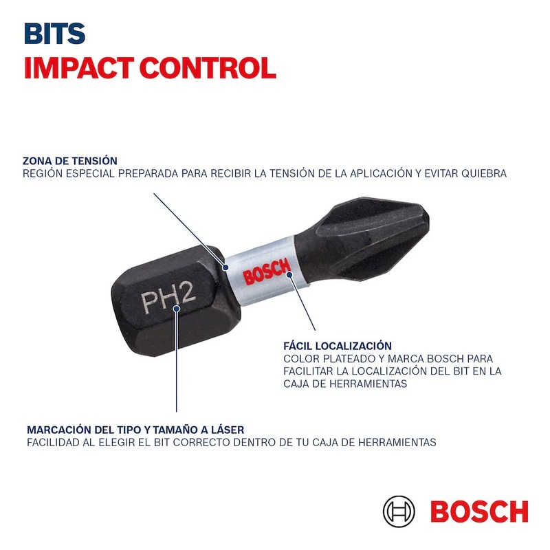 Bosch Professional Accessories Bosch Professional 2608522358 3-Piece Double Screwdriver Set