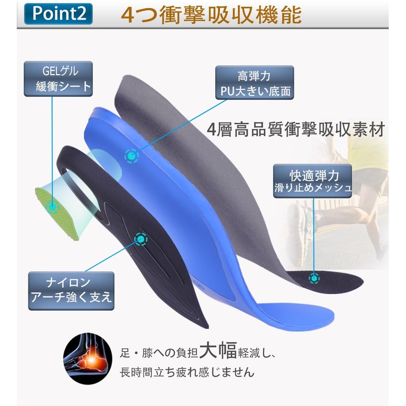 HUHKA (S) Insole (3.5cm Arch Support) Arch Support, Shock Absorption,
