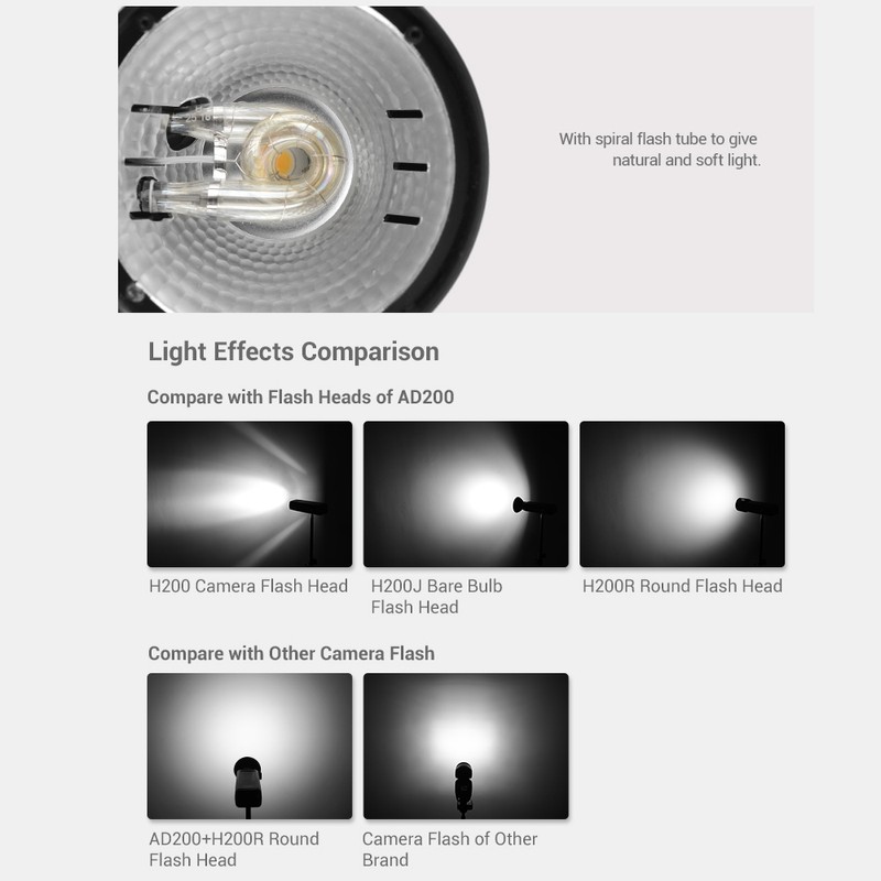 Godox H200R 200W Ring Flash Head with Spiral Flash Tube