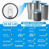 20 & 10 oz Pack of 2 Replacement Lids for