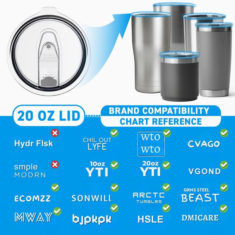 20 & 10 oz Pack of 2 Replacement Lids for