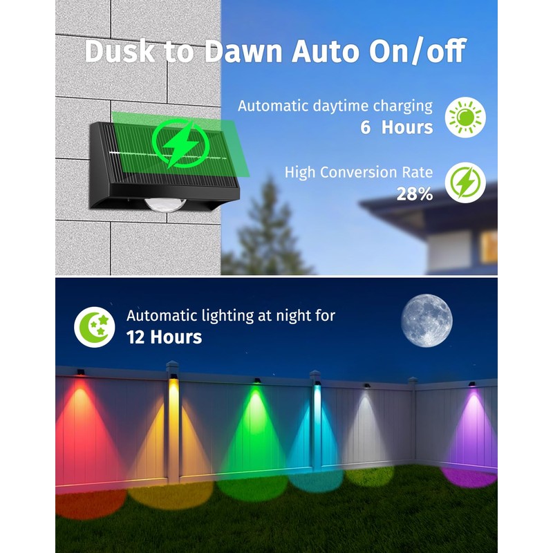 Solar Fence Lights Outdoor Waterproof High Brightness LED Spot Lens