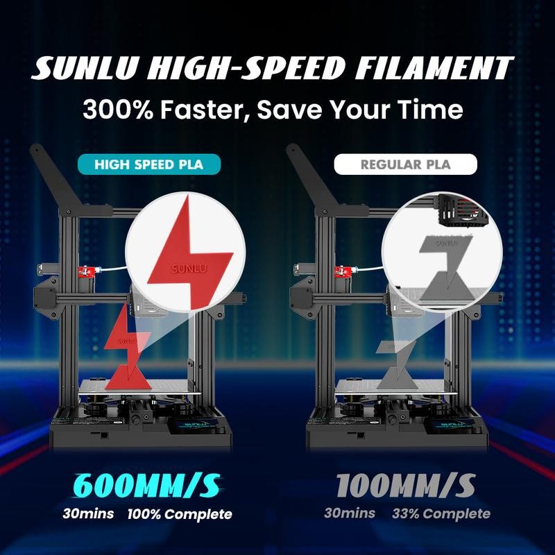 SUNLU High Speed PLA 3D Printer Filament 1KG:_High Speed PLA