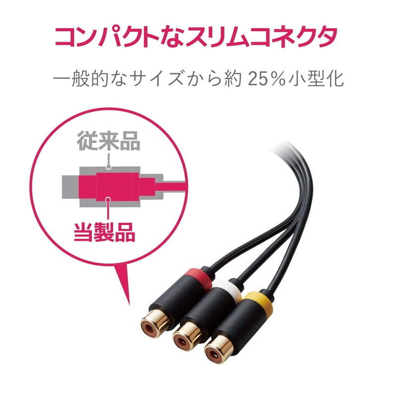 Elecom DH-MLWRYF015BK AV Cable Stereo Mini Plug (L-Shape 4 Poles)
