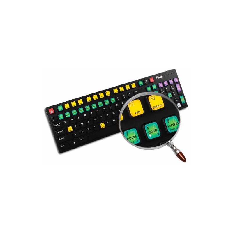 BLOOMBERG TERMINAL NEW KEYBOARD STICKERS SHORTCUTS