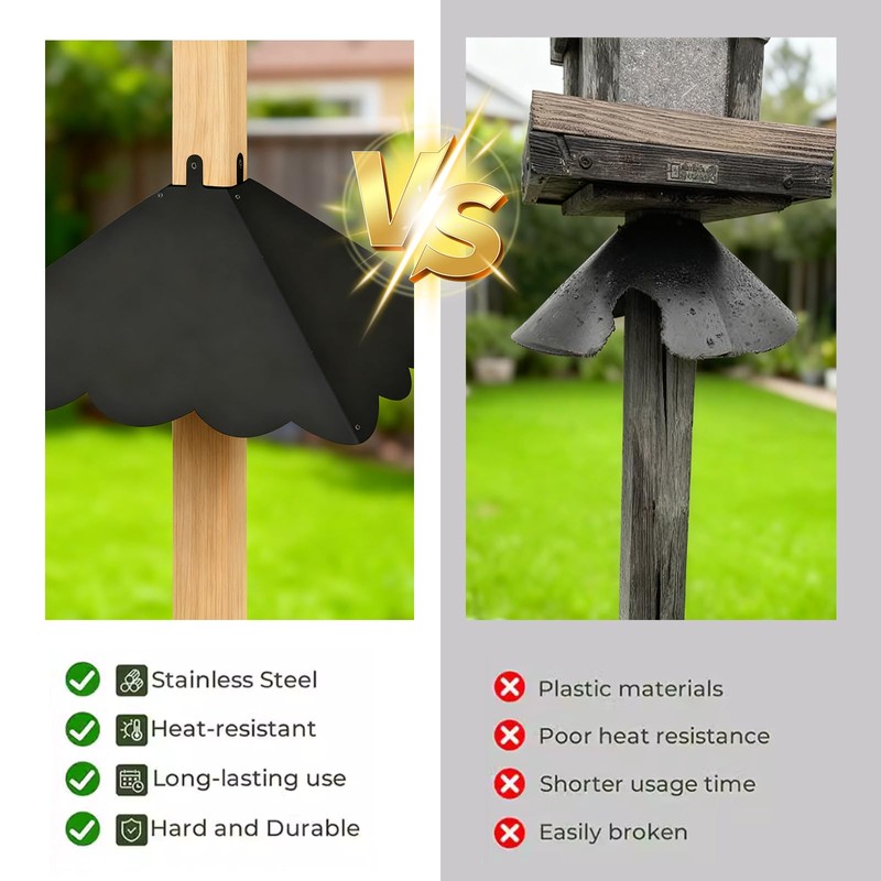 Firmlly Metal Squirrel Baffle for 4x4 Post, Outside Wooden Pole