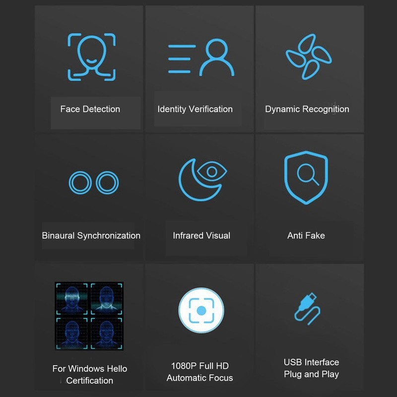Facial Recognition Webcam for Windows 10 11, Webcam 1080p HD