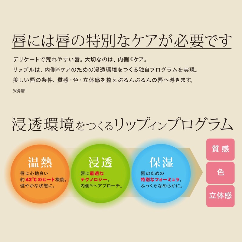 MTG LIPLU LP-LL1925B-N