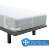 Velfont Mattress Encasement 150x190/200cm King Size Anti-dust mite Breathable and