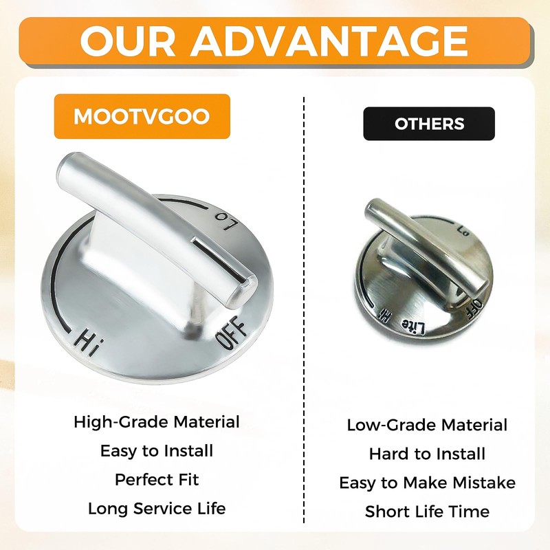 MOOTVGOO 4 Pack 7733P410-60 Cooktop Burner Knobs, Chrome Plated Plastic