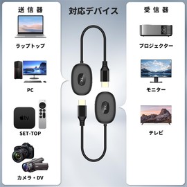 2024 Model Wireless HDMI Transmitter and Receiver Set, Small, 30M Transmission, Supports 1080P/5Ghz, Low Latency, No WIFI or Settings, Compatible with TVs, PCs, Macs, Laptops, Windows, Cameras,