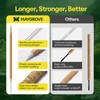 Maygrove 3-Pack 28” Bendable Moss Pole Monstera Plant Support for