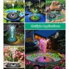 SZMP Powerful 5W Solar Powered Water Fountain for Bird Bath,