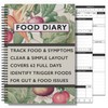 Food Diary and Symptom Log: A5 Food Diary Journal Daily