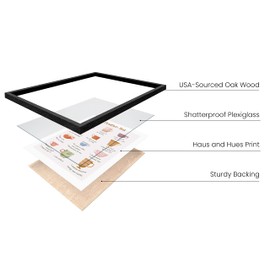 HAUS AND HUES Framed Positive Quotes Wall Decor - Inspirational Wall Art Kids, Mental Health, Encouragement, Motivational, Stay Positive Saying, Counseling Tools, Positivi-Tea (12x16, Black Framed)