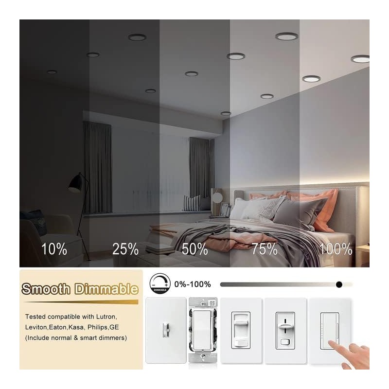 NOVELUX ETL Certified 7 inch Small LED Flush Mount Ceiling