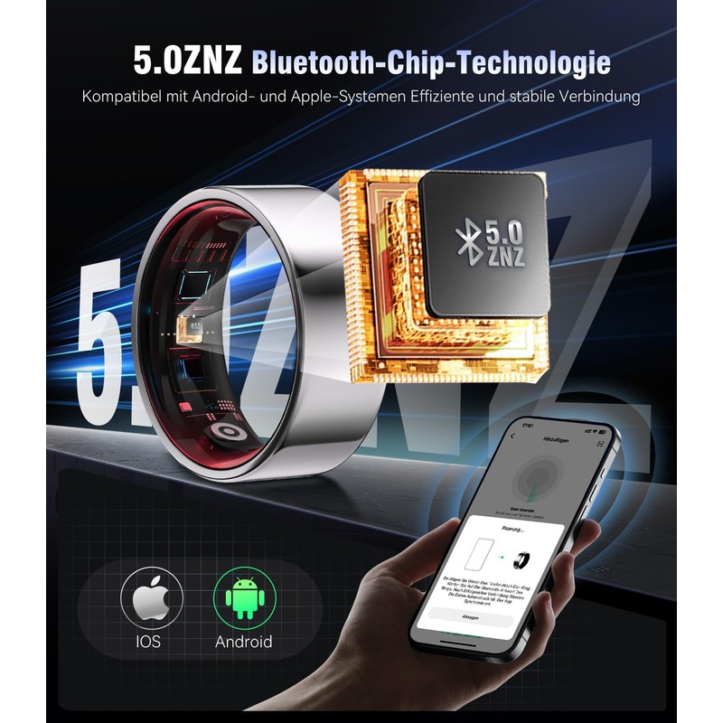 XSWCCJJ Smart Ring 6.0 & Wireless Charging Box【Industry No.1 -
