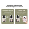 Video Calling Camera 2.8 Inch Screen HD 1080P 2.4G WiFi