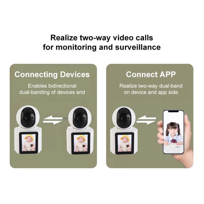 Video Calling Camera 2.8 Inch Screen HD 1080P 2.4G WiFi