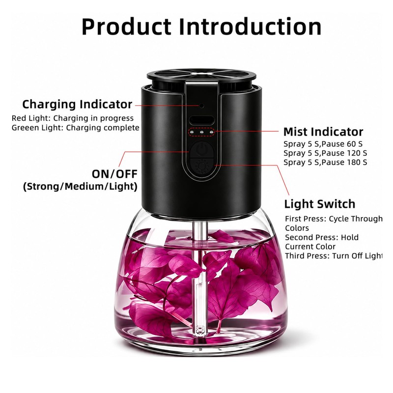 KIMWUVI Waterless Essential Oil Diffuser, Rechargeable, 3 Mist Modes