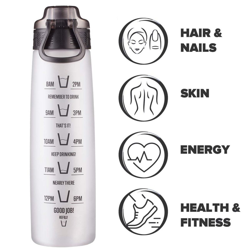 HYDRATEM8 - Active Motivational Sports Water Bottle with Time Markings,