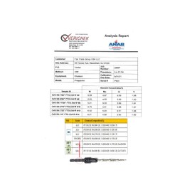 FTG USA Wood Countersink Drill Bit Set 6 Sizes #4 to #14 Set Countersink HSS M2 Tapered Drill Bits, Quick Change 1/4" Hex Shank Countersink bit, 1 Allen Wrench, Countersink Drill Bit for Woodworking