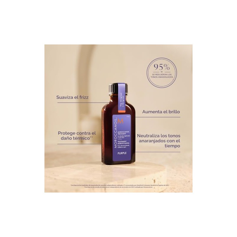 Tratamiento Moroccanoil Violeta Para Cabello Rubio, 25ml