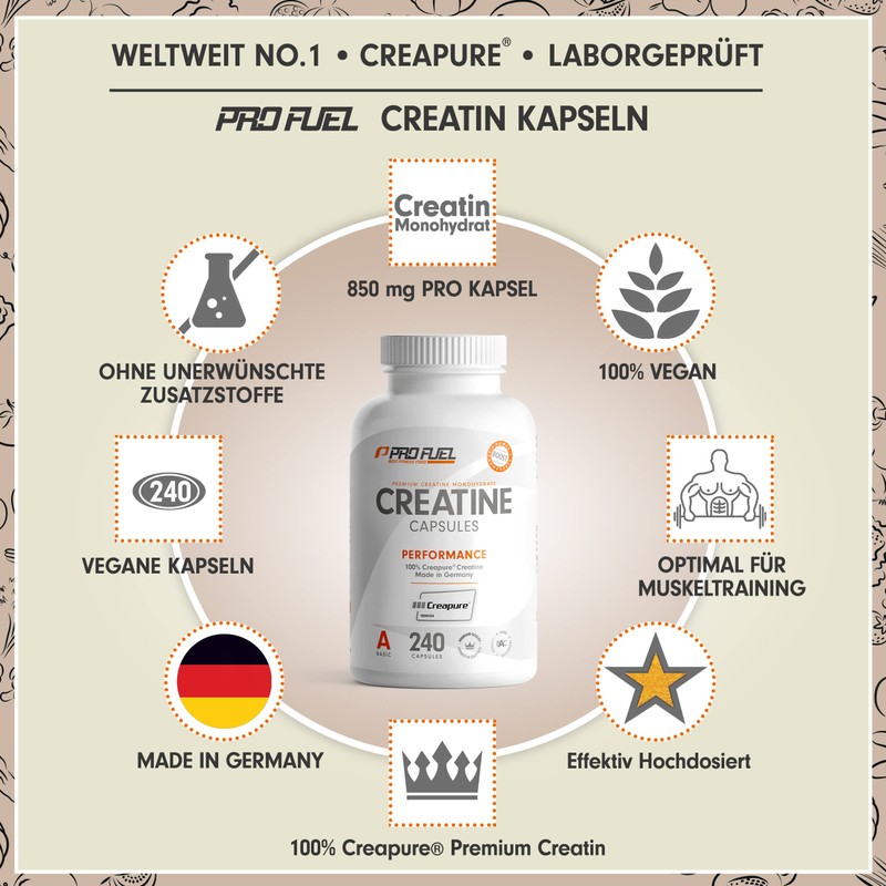 Creatine Capsules 2 x 240 with 850 mg Creapure® Creatine