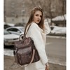 Shrrie Backpack Purse for Women Fashion Leather Backpack Purse Designer