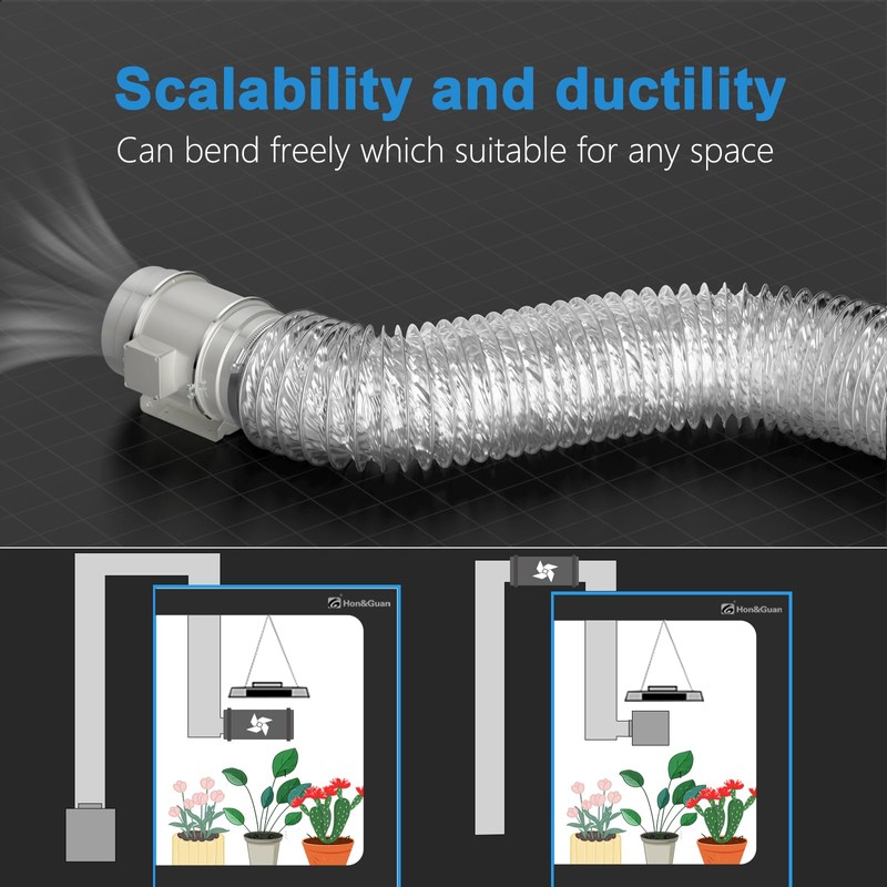 5 Inch Duct 5 Feet, Hon&Guan Flexible Dryer Vent Hose