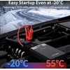 Utrai Portable Car Battery Mini Jump Starter Dual USB Output